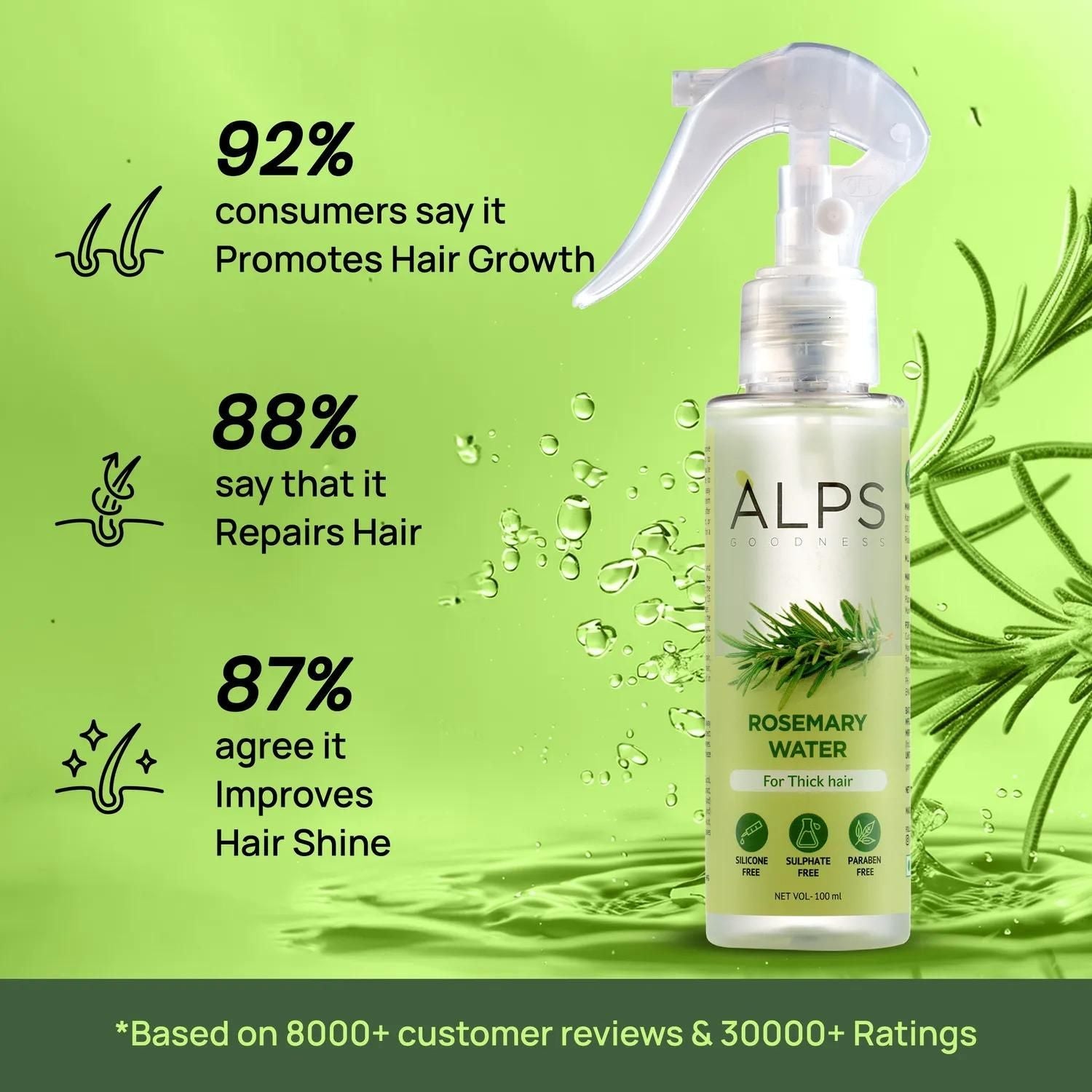 Rosemary Water Hair Spray For Regrowth Buy 1 Get 2 Free